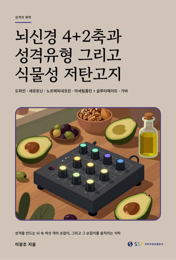 뇌신경 4+2축과 성격유형 그리고 식물성 저탄고지